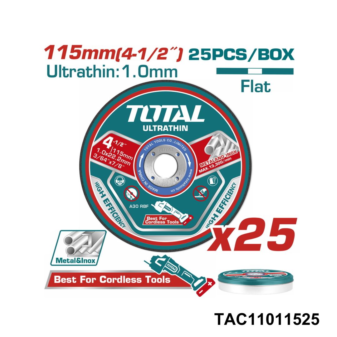 JEU DE DISQUE A COUPER ULTRA FIN 115MM 5" 4-1/2"
